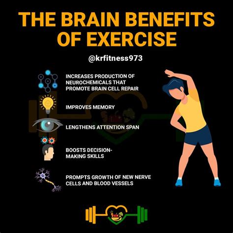 The Brain Benefits of Exercise: Improve Memory and Attention Span