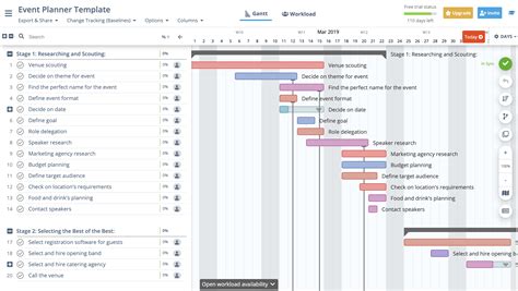 Event Planning Template and How to Build It. Ultimate Guide.