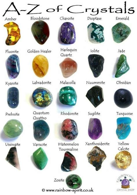 Pin by Stella Vidal on Piedras y cristales | Crystal identification, Crystals and gemstones ...