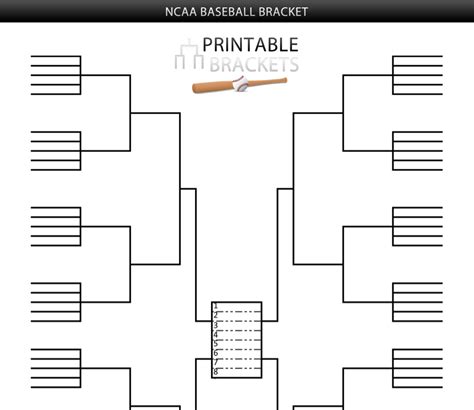 College World Series Bracket | College World Series Bracket Sheet