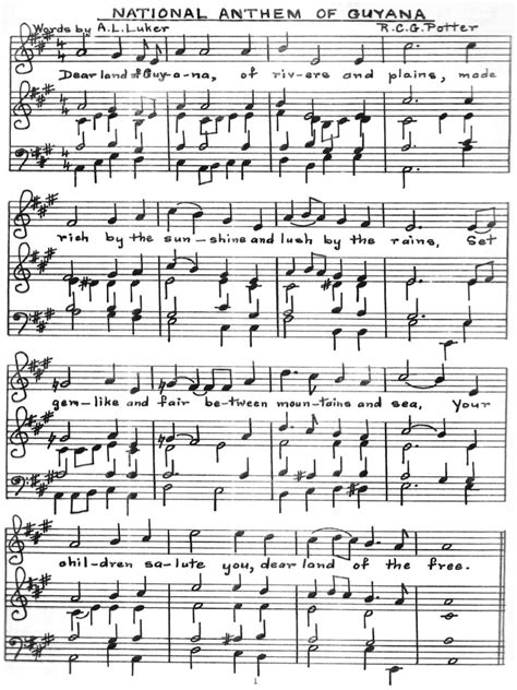 Guyana National Anthem Score | PDF