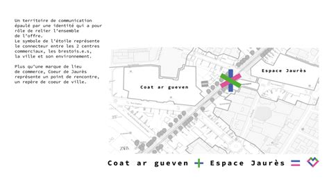 COEUR DE JAURÈS CASSE LES CODES - Landmarks