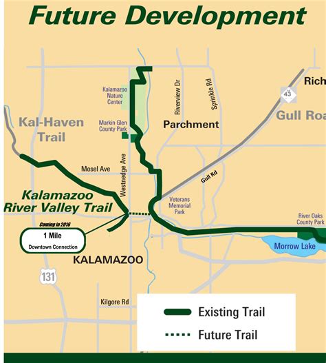 Projects | Kalamazoo River Valley Trail Downtown Connection | Patronicity