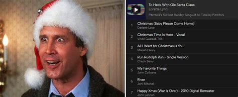 The 50 Best Christmas Songs Of All Time, In One Spotify Playlist!