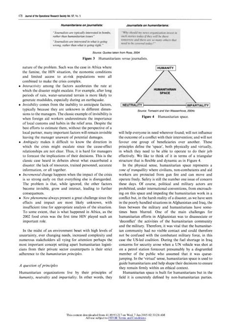 Humanitarian aid logistics supply chain management in high gear