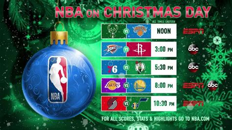 Nba Christmas Schedule 2021