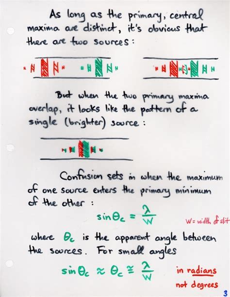 Resolution and Diffraction Gratings