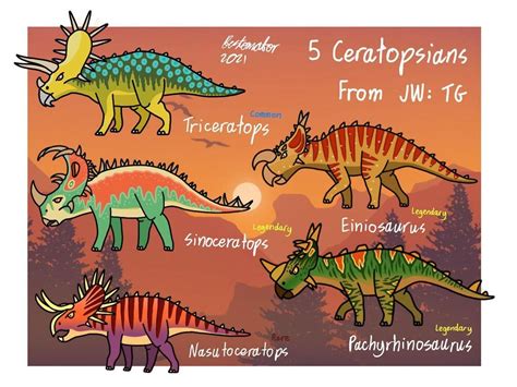 Bestomator on Instagram: “The 5 Level 40 Ceratopsian Dinosaurs from Jurassic World: The Game ...