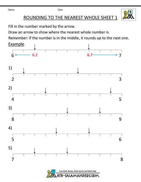 Rounding Decimals Poster | Examples and Forms