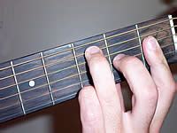 Guitar Chord Cm6 - C minor sixth at CHORD-C