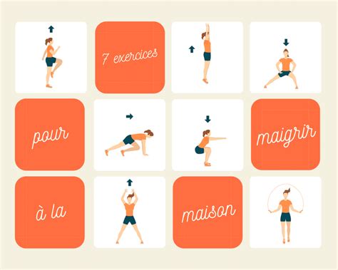 Exercice Cardio Maison Debutant | Ventana Blog