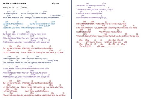 TalkingChord.com: Adele - Set Fire to the Rain (Chords)