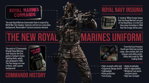 New Royal Marines Uniform: What's Different?