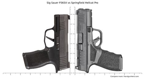 Sig Sauer P365X vs Springfield Hellcat Pro size comparison | Handgun Hero