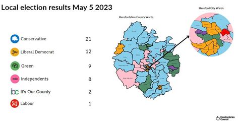 Jamaica Local Election Results 2024 - Tani Pauline