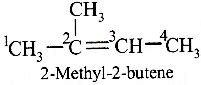 2-Methyl-2-butene will be represented as - Sarthaks eConnect | Largest ...