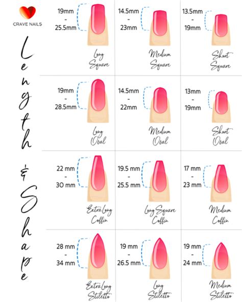 length shape guide press on nails chart | Nagels