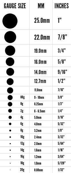 How big can you go? #gauge chart | Piercing chart, Types of ear piercings, Types of piercings