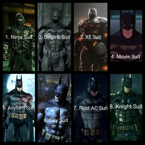 Arkham Suits' Evolution : r/BatmanArkham