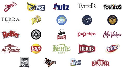 24+ Best Brands and Logos Chips