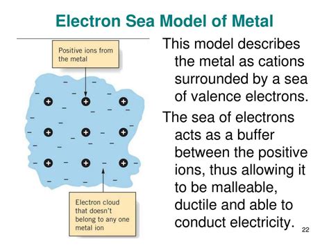 PPT - Solid Crystal Structures (based on Chap. 12 Sec 11 of Jespersen 6 th Ed) PowerPoint ...