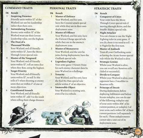 Artificer's Workshop Visions: Warlord Traits in 6th Ed