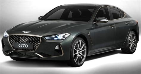 New 2025 Genesis G70: Release Date, Price, Engine & Full Specs