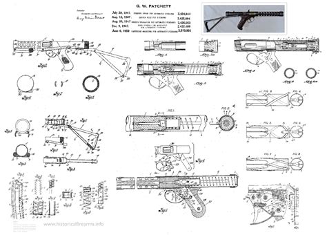 Submachine Gun Blueprints