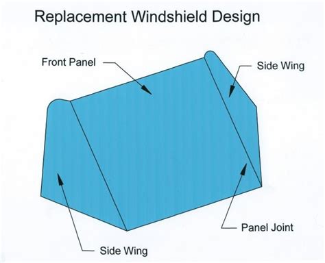 How to make a custom boat windshield | Boat Repair and DIY Projects | lakeexpo.com