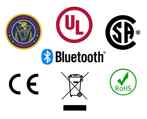 Product Certification Symbols