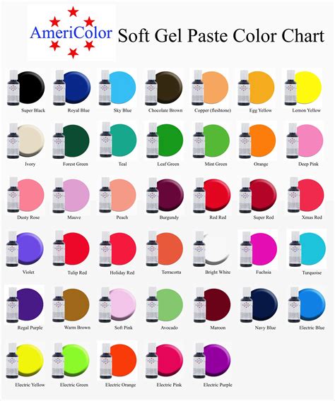 americolor gel food coloring chart - Tyree Duong