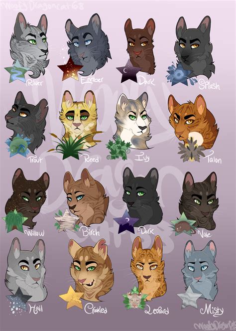 Warrior Cats Characters Riverclan