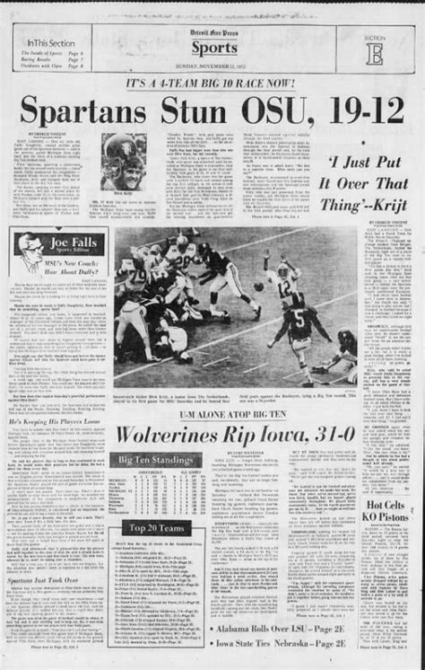 Michigan State Football, Detroit Free Press, Newspaper Archives, Newspapers