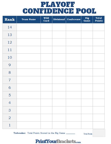 Playoff Confidence Pool - Printable Playoffs Team Rankings Pool