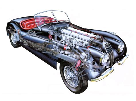 Jaguar XK120 Cutaway Drawing in High quality