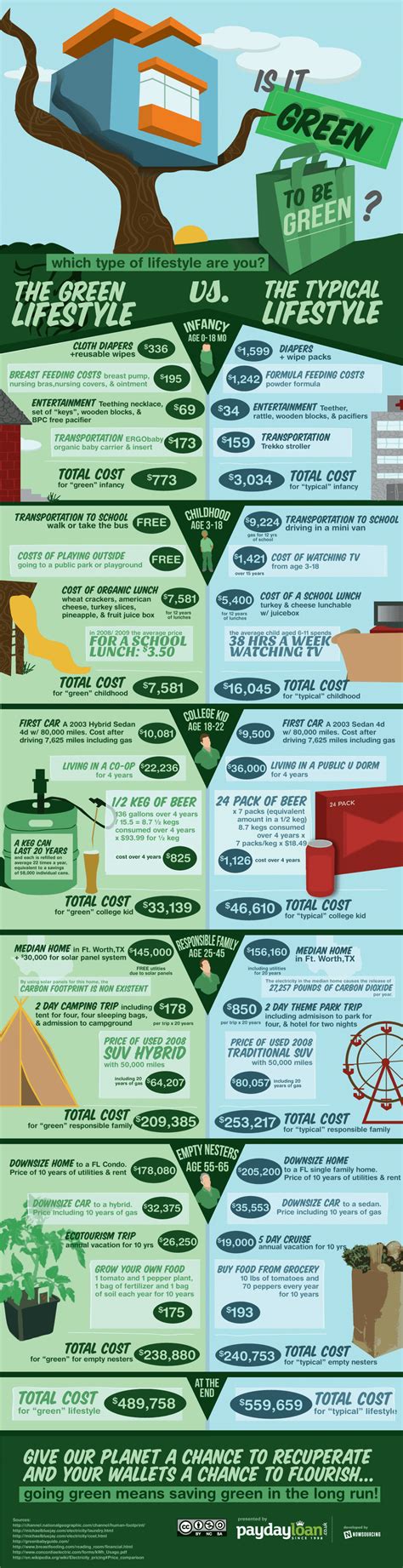 Electric Saver 1200: Electricity Saving Devices & How Do They Work?