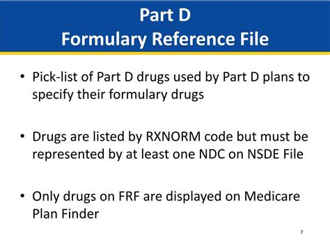 PPT - Medicare Part D PowerPoint Presentation, free download - ID:1835698