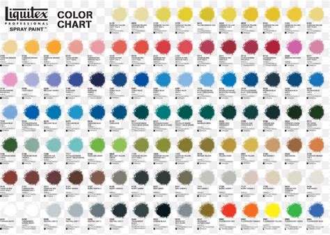 Aerosol Paint Liquitex Acrylic Paint Color Chart, PNG, 3485x2480px, Aerosol Paint, Acrylic Paint ...