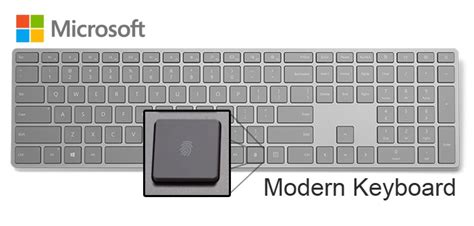 Microsoft's new Modern Keyboard with Fingerprint ID | Poc Network // Tech