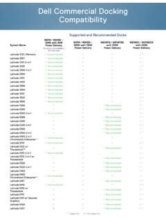 Dell docking station compatibility chart - telecomlery