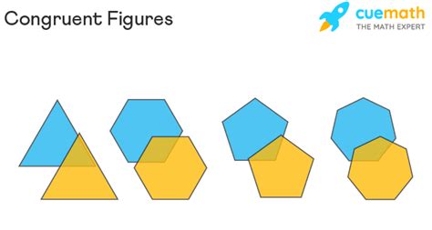 Congruent (Congruence) - Meaning, Definition, Examples