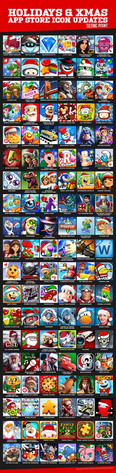 Mobile games and Winter Holidays: Christmas, Santa hats, and diabetic ...