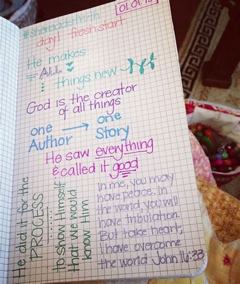 Bible study journaling | VISUAL BLESSINGS | Bible study journal ...