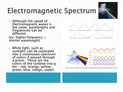 Electromagnetic