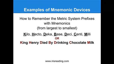 Mnemonic device: How to remember the metric system prefixes. (KING ...