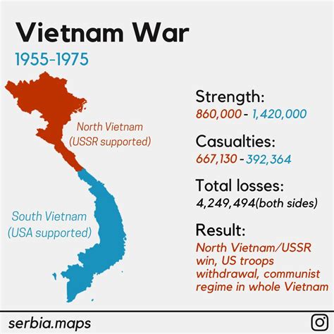 Vietnam War, 1955-1975. by serbia.maps - Maps on the Web