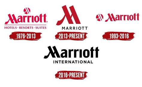 Marriott Logo | Symbol, History, PNG (3840*2160)