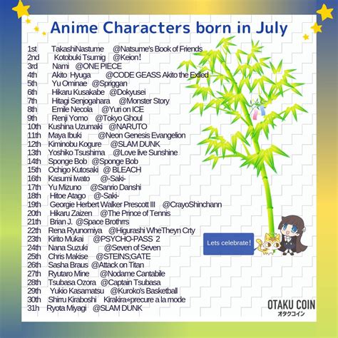 How Old Are The Naruto Characters Ages Chart Birthdays - ZOHAL