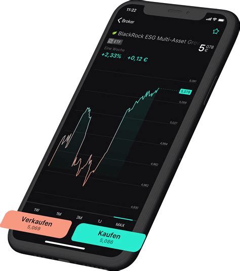 BlackRock ESG Multi-Asset ETFs