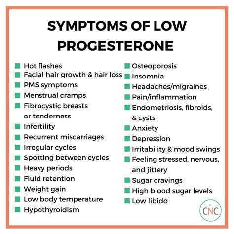 EP50: Low progesterone symptoms, causes, and what you need to do about it - Carrots 'N' Cake